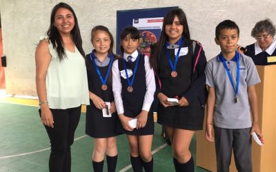 Encuentro Científico y Tecnológico SIP
