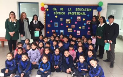 Día de la Educación Técnico Profesional
