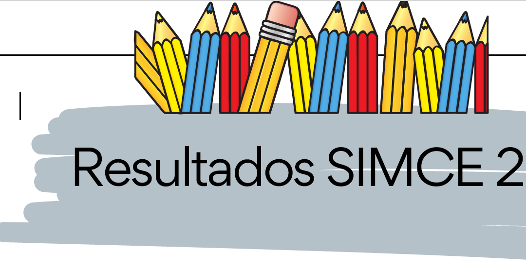 Resultados SIMCE 2023