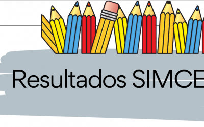 Resultados SIMCE 2023