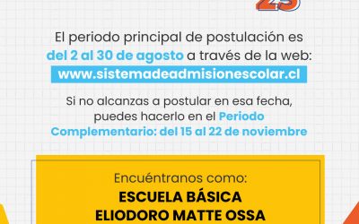 Admisión 2025